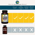 Amazing Herbs Premium Black Seed Oil - 60 Count Softgels, 1250mg | Capsules, Pressed Nigella Sativa for Women & Men, Aids in Digestive Health, Normal Immune & Brain Support