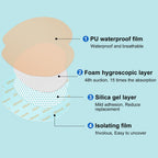 Sacral Foam Dressing, Sacrum Silicone Foam Dressing with Border, 7x7 Large Bandage for Bed Sores On Buttocks, Super Absorbent Pressure Sore Prevention Pads, Waterproof & Breathable Wound Dressing (20)