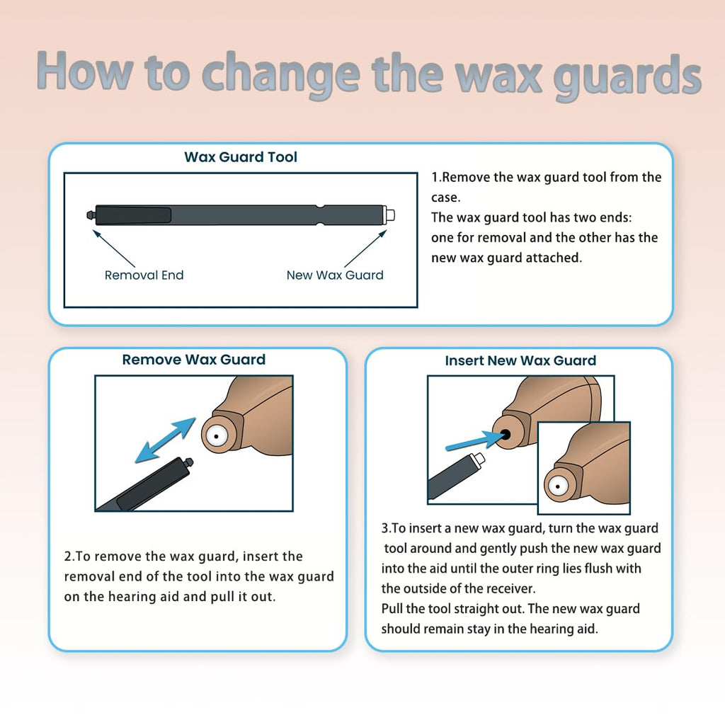 Waxguards 3.0 NanoCare 10993649 Filters for Signia/Rexton and Connexx Hearing Aids - Cleaning Brush Kits with Carry Case- 3packs