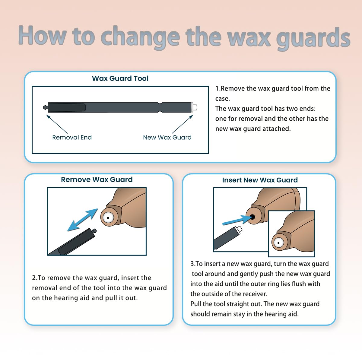 Waxguards 3.0 NanoCare 10993649 Filters for Signia/Rexton and Connexx Hearing Aids - Cleaning Brush Kits with Carry Case- 3packs
