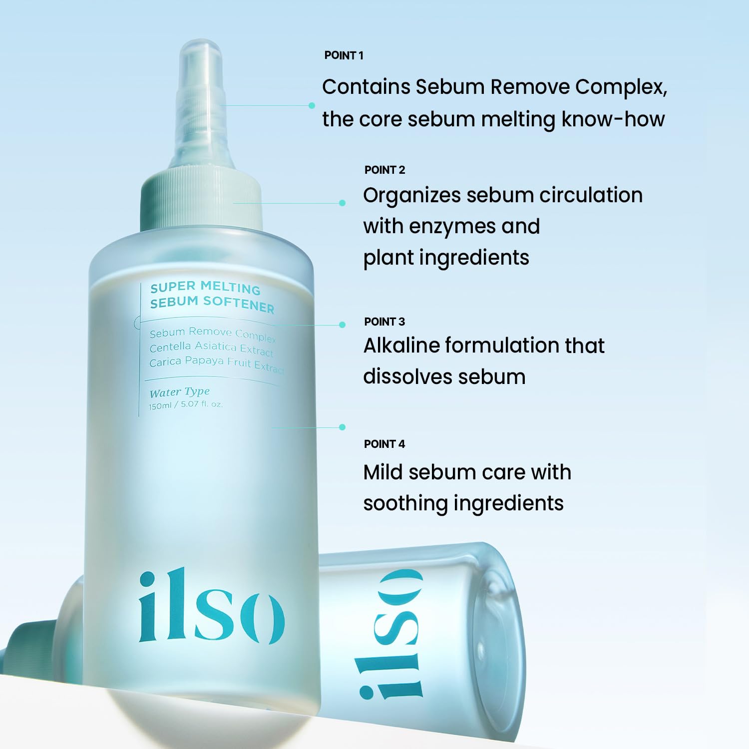 ILSO Melting Sebum Softener 5.29 fl oz, Sebaceous Filament Care