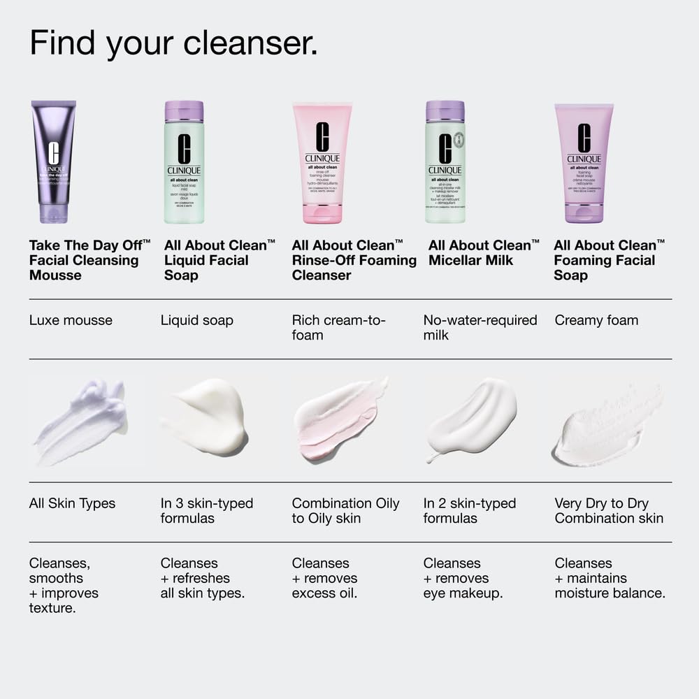 Clinique Take The Day Off Facial Cleansing Mousse With Hyaluronic Acid + Glycerin | Dissolves Makeup, Sunscreen + Pollution | For All Skin Types, 4.2 Fl Oz