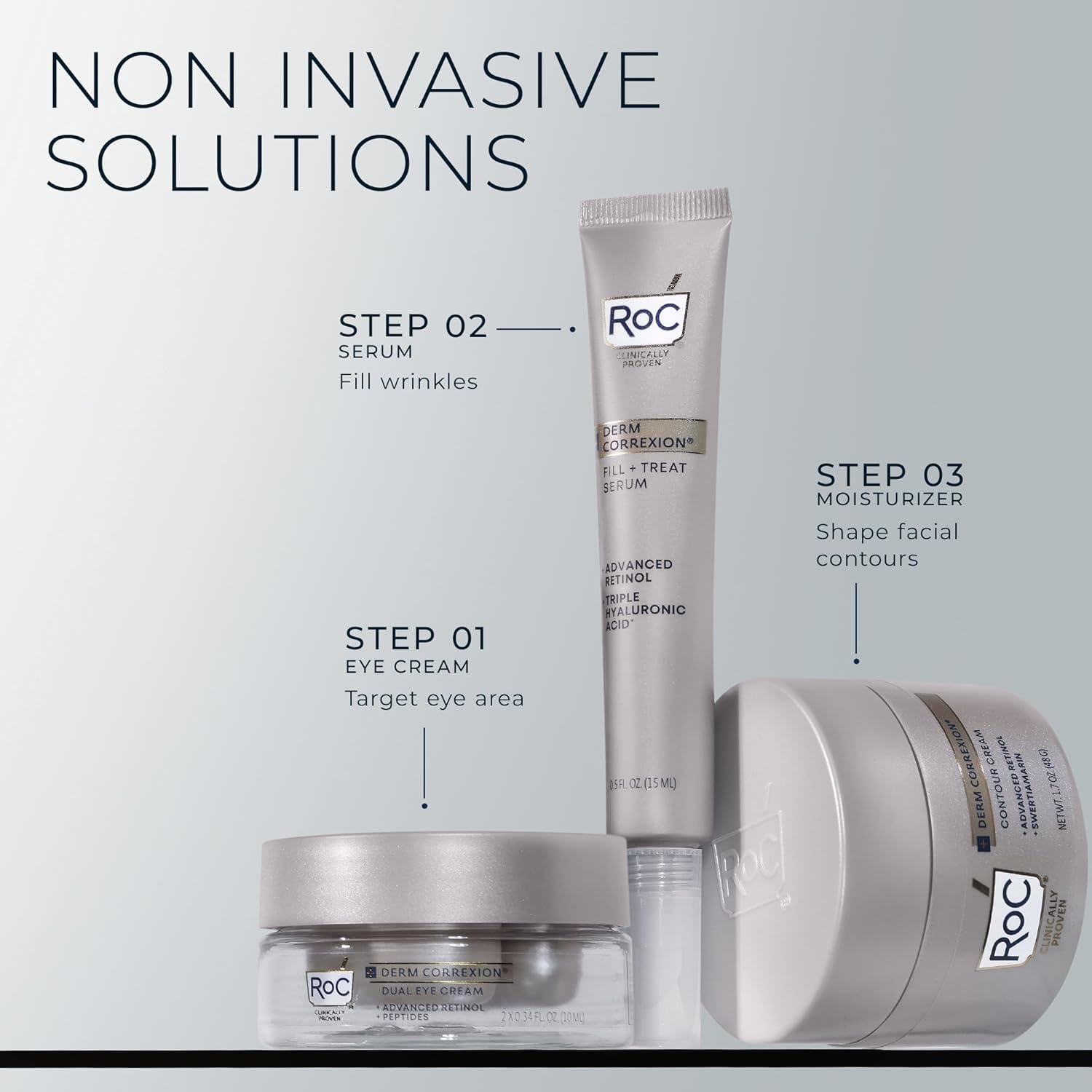 RoC Derm Correxion Dual Eye Cream, Retinol + Peptides for Puffy Eyes 0.68oz | 2 in 1 Eye Treatment developed with dermatologists. Lift upper eye with lifting gel and smooth lower eye with smoothing cream