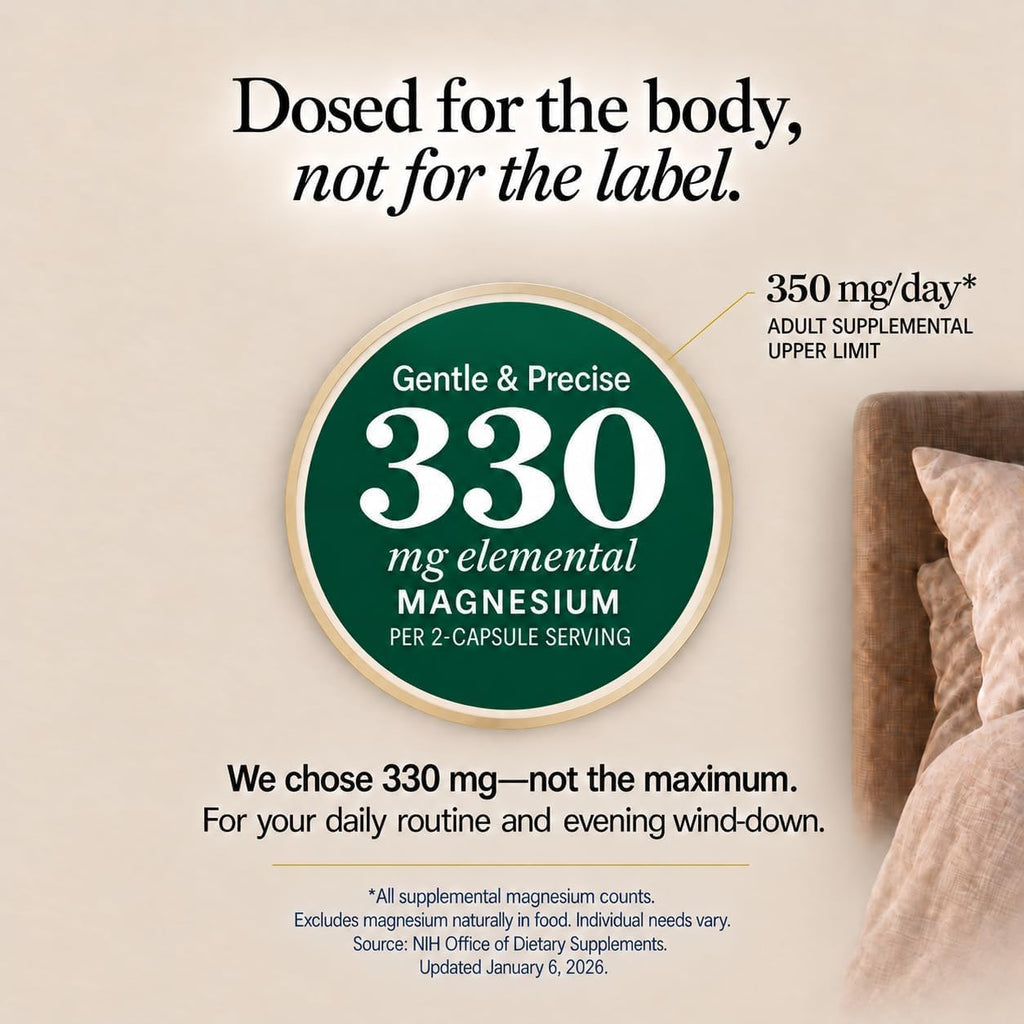 Simlike Magnesium Complex for Women, 9-in-1 High Absorption, Oxide-Free