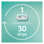 Gillette Venus Extra Smooth Sensitive Womens Razor Blade Refills, 6 Count, Designed for Women with Sensitive Skin