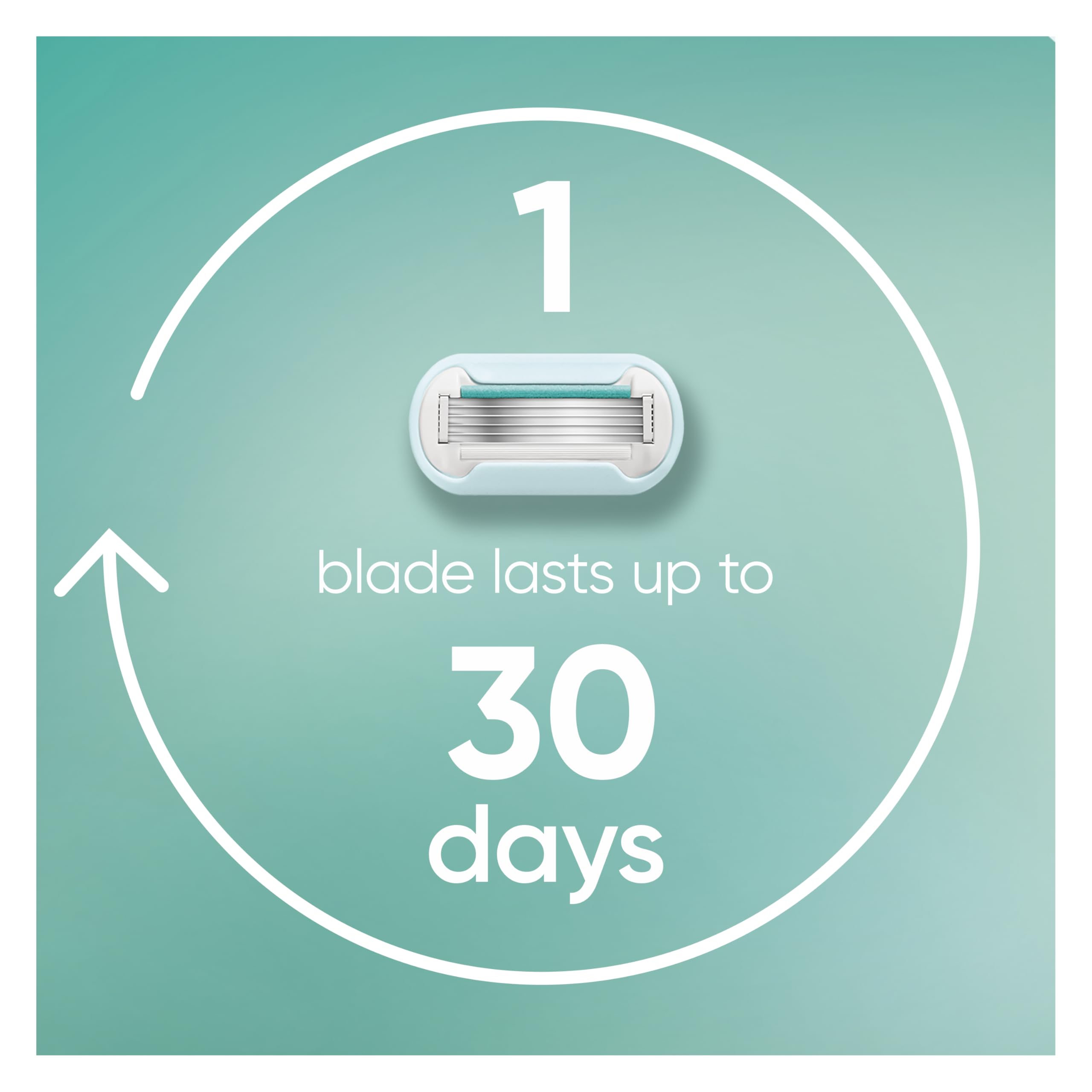 Gillette Venus Extra Smooth Sensitive Womens Razor Blade Refills, 6 Count, Designed for Women with Sensitive Skin