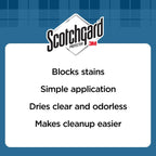Buy now Scotchgard Rug & Carpet Protector, Carpet & Rug Protector Blocks Stains During Fall and Winter Holidays, Fabric Protector Makes Cleanup of Stains from Food Spills Easier, 17 oz, 4406-17 PF at indiglob india