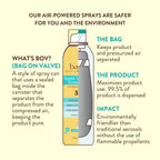 Babo Botanicals - Super Shield Mineral Sunscreen Spray - SPF 50 – Vegan