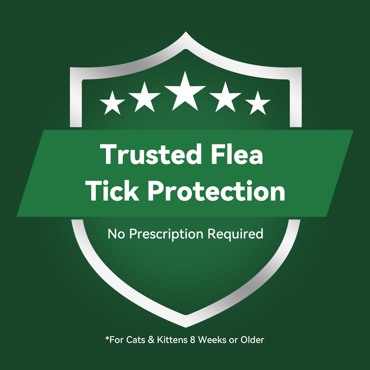 Plus Cat Flea and Tick Treatment | 6-Month Supply, Over 1.5 lbs | Flea Treatment for Cats & Kittens | 24-Hour Activation, Waterproof, 30-Day Protection