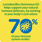 Culturelle Health & Wellness Daily Probiotic Supplement Men & Women, 30 Ct | 15 Billion CFUs, Lactobacillus rhamnosus GG Strain, Occasional Gas & Bloating Relief*, No Refrigeration, Vegan Capsule