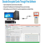 Buy now English 10 Frequency RFID NFC Card Copier Reader Writer for IC ID Cards and All 10pcs 125kHz Cards+10pcs ID 125kh Key Fobs+10pcs 13.56mhz UID Key +1USB at indiglob india