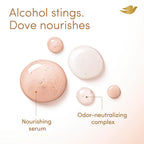Dove Whole Body Deodorant Spray, Alcohol Free, Coconut Vanilla, 4 oz | Alcohol Free, Scent: Coconut Vanilla