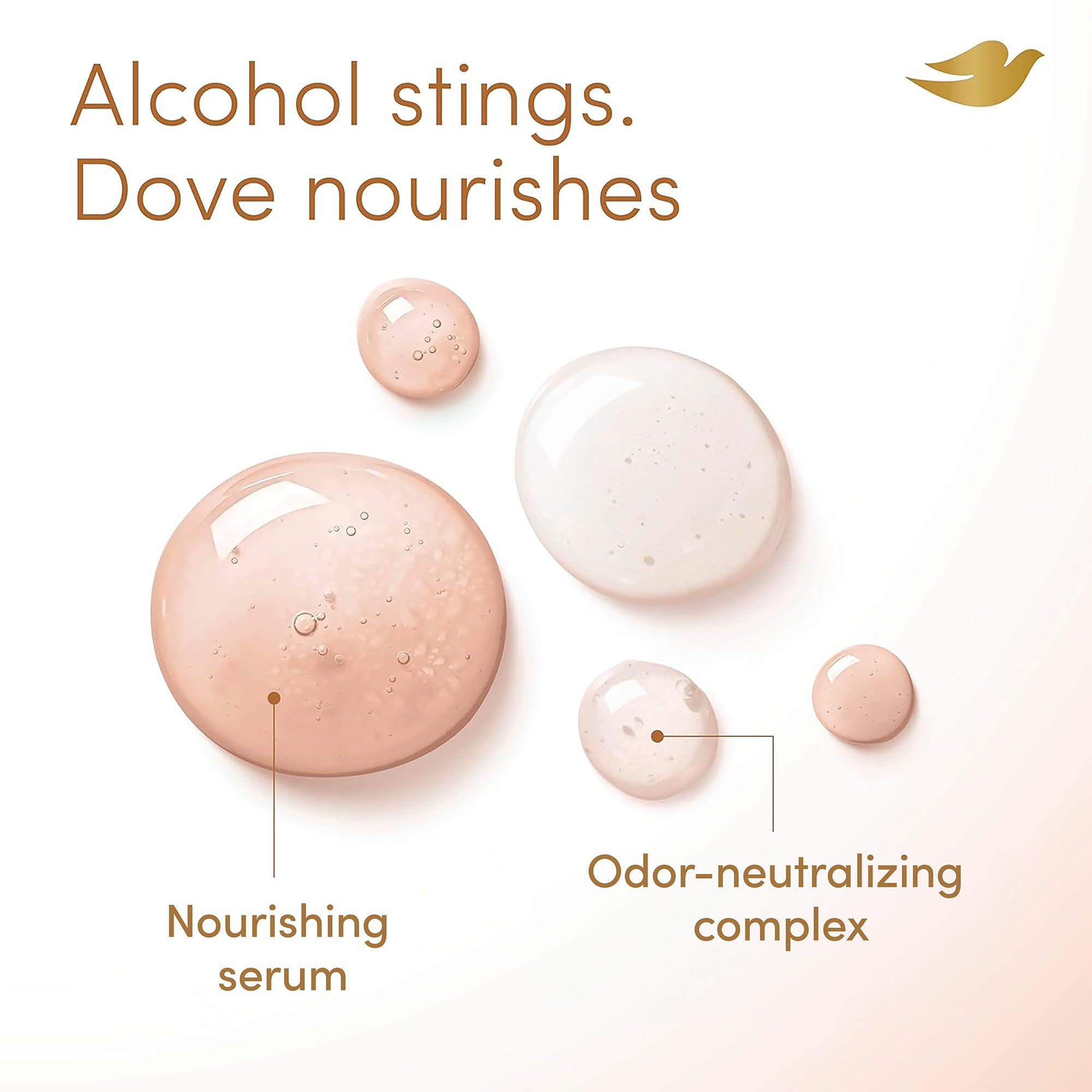 Dove Whole Body Deodorant Spray, Alcohol Free, Coconut Vanilla, 4 oz | Alcohol Free, Scent: Coconut Vanilla