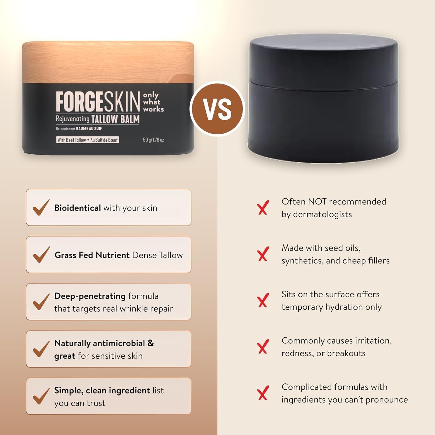 Forge Skin Beef Tallow Balm Skin Moisturizer for Men, Anti Aging Wrinkle Defense - Face & Body Skincare Hydration Cream, 100% Grass-Fed Lotion, Paraben-Free, Helps Minimize Look of Fine Lines, 1.7 oz