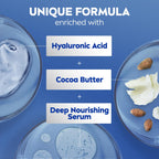 NIVEA Cocoa Butter Body Lotion for Dry Skin with Hyaluronic Acid, 33.8 Oz