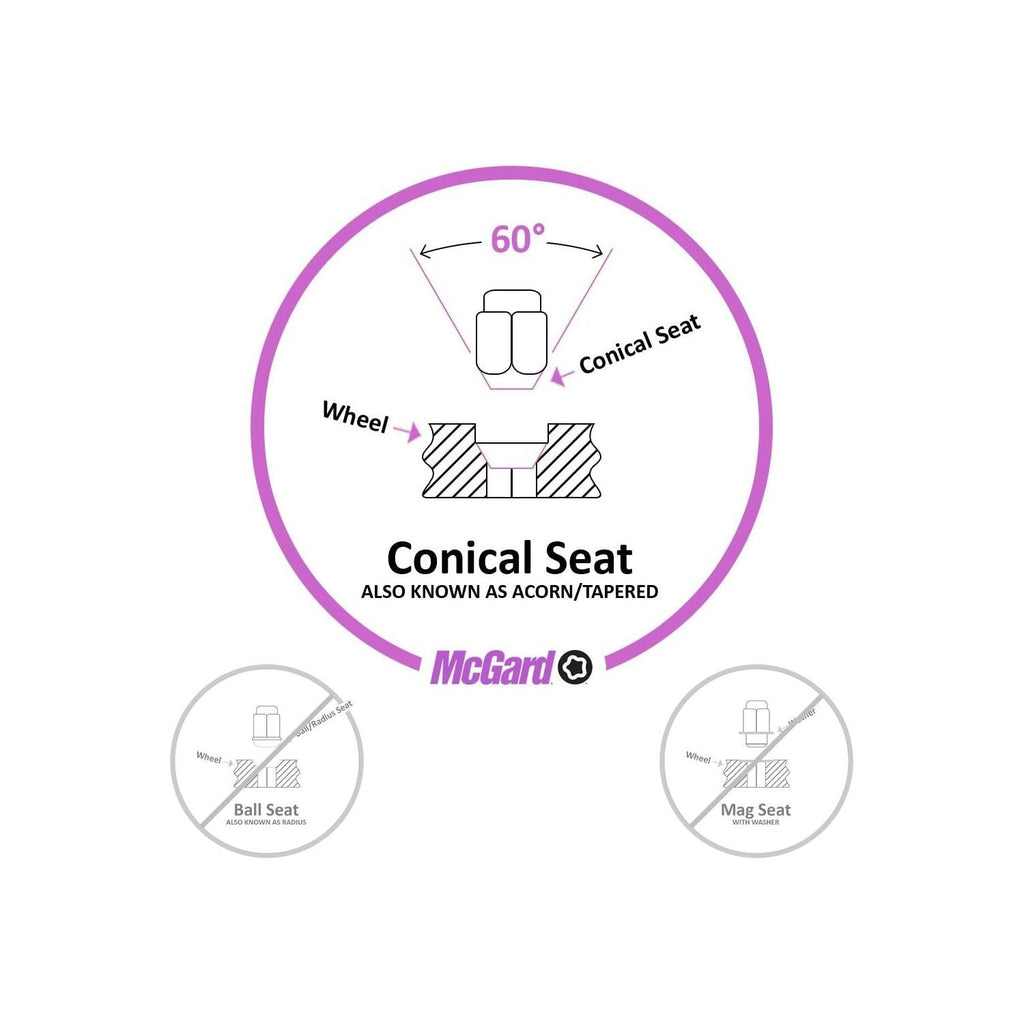 Buy now McGard 24157 Chrome Wheel Lock Set, Cone Seat, M12x1.5 Thread, 13/16 Key Hex at indiglob india