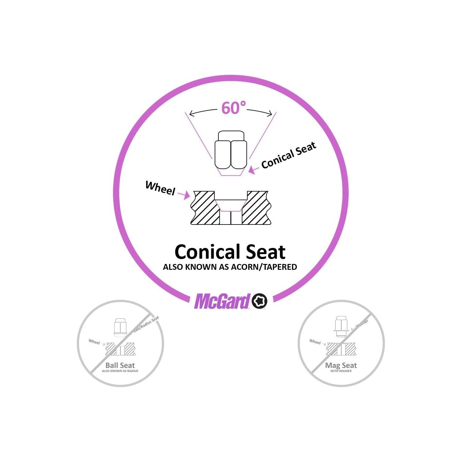 Buy now McGard 24157 Chrome Wheel Lock Set, Cone Seat, M12x1.5 Thread, 13/16 Key Hex at indiglob india