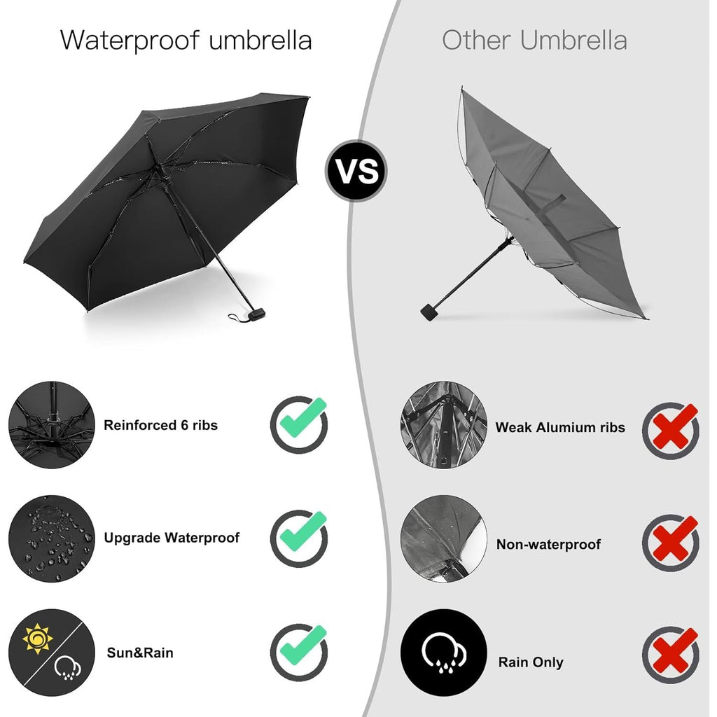 Buy now LEAGERA Mini Umbrella - Compact, Waterproof Travel Umbrella for Light Rain, Suitable for Women's Purse and Pocket at indiglob india
