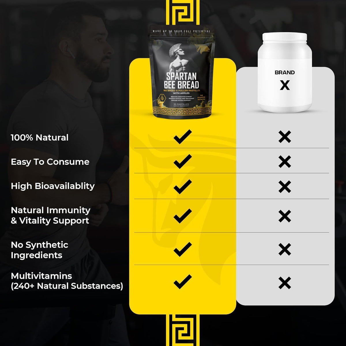 Spartan Bee Bread Chewables, Raw Organic Bee Pollen, Propolis, Royal Jelly