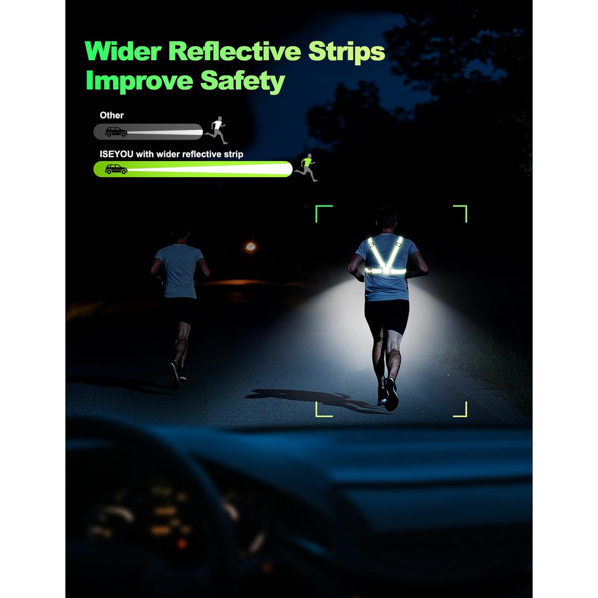ISEYOU Running Lights for Runners, 500 Lumens Running Light with 45° Adjustable Tilt, 360° Reflective Vest & IPX4 Waterproof Rechargeable Light Up Gear for Night Walking/Cycling/Jogging/Hiking