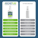 Buy now Rocket Pure Natural Foot & Shoe Deodorizer Spray - Foot Spray for Smelly Feet & Shoe Spray for Smelly Shoes - Removes, Controls & Prevents Odors - Made with Essential Oils - Made in USA (Mint, 4oz) at indiglob india