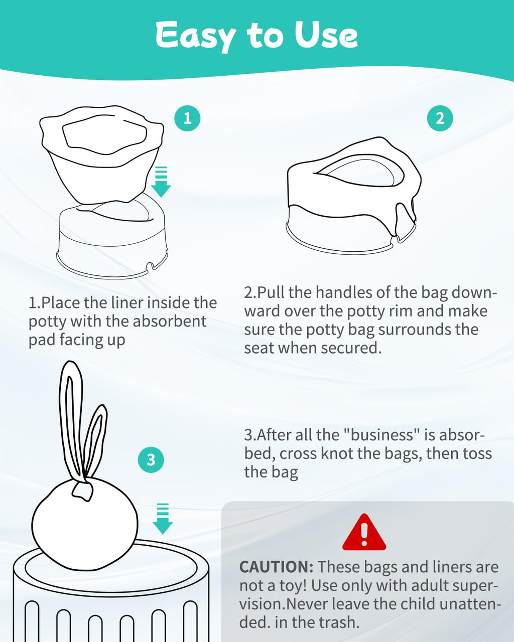 [36 Counts]Newnice Disposable Potty Liners for OXO Tot 2-in-1 Go Potty