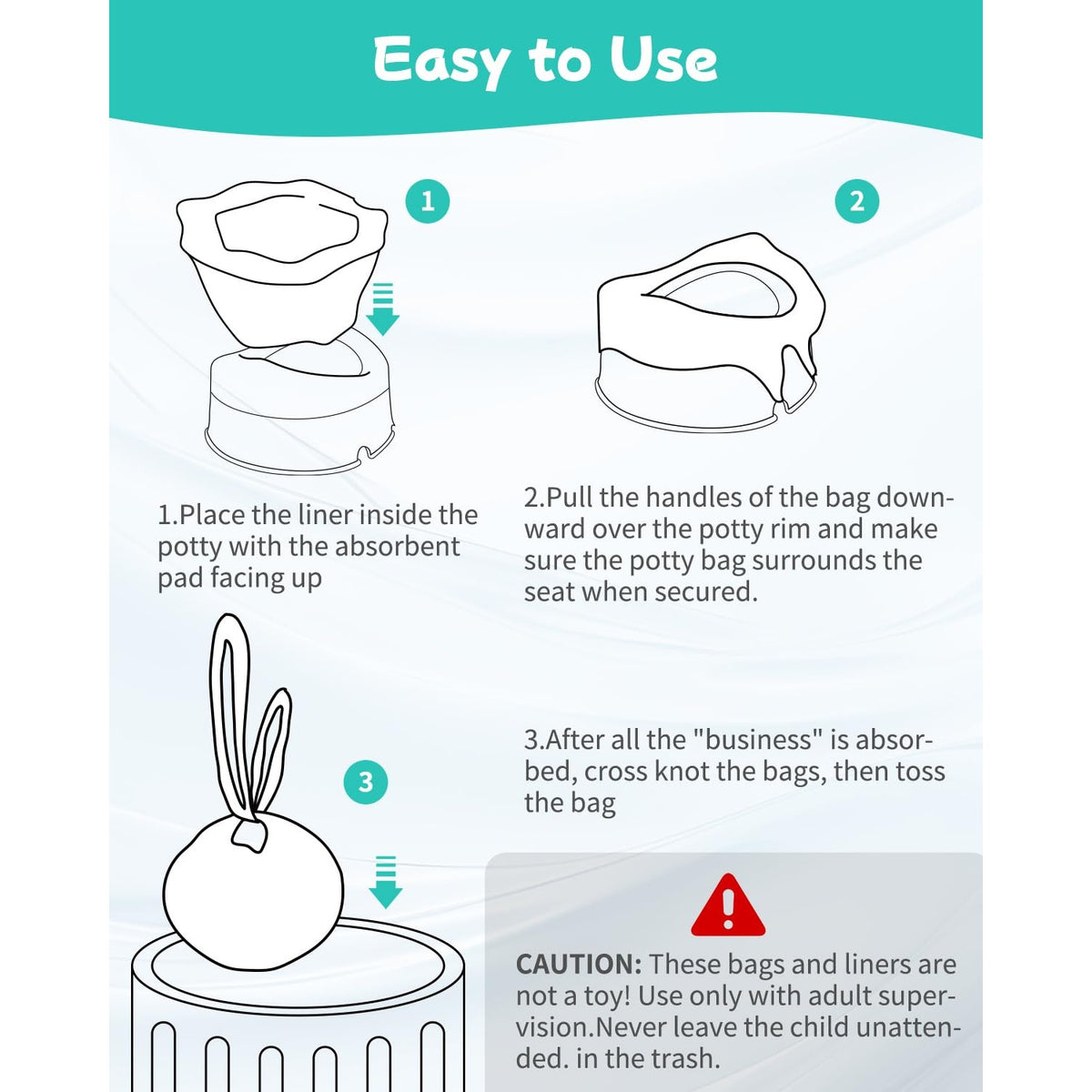 [36 Counts]Newnice Disposable Potty Liners for OXO Tot 2-in-1 Go Potty