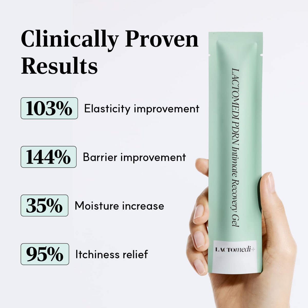 LACTOMEDI PDRN Intimate Recovery Gel (4 pcs) – Vegan Phyto-PDRN Vaginal Moisturizing Gel for Elasticity & Firm-Feel Support, Hydrating Intimate Care, pH Balanced