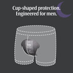 Depend Guards Incontinence Pads for Men, Overnight Absorbency, 84 Count