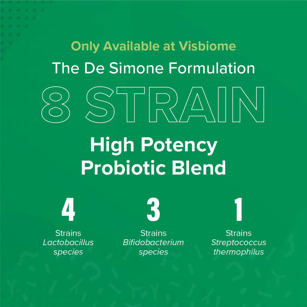 Visbiome® GI Care High Potency Probiotic, 112.5B CFU, 120 Capsules | Original De Simone Formulation®, Multi-Strain, Refrigerated Probiotics, Low FODMAP Certified, Gluten-Free, Made in USA