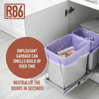 R86 Industrial All-Out Odor Eliminator, Removes Dead Animal Odor, Skunk Odor, Urine, Poop, Musty Basement & More – Natural Formula, Use Wet or Dry