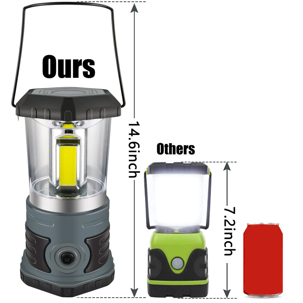 innofox LED Camping Lantern, 1500 LM Lanterns for Power Outages with 4 D Batteries Included, Battery Powered Lantern Flashlight with 4 Light Modes, Weatherproof Tent Light for Storms and Hurricanes