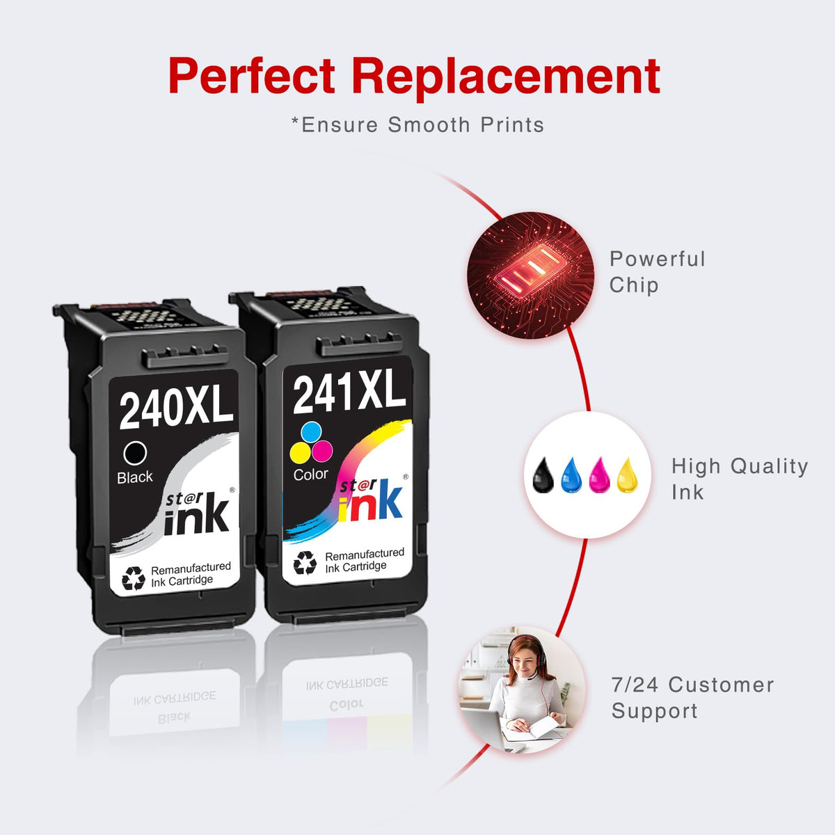 Starink PG-240XL CL-241XL Replacement for Canon 240XL 241XL Combo Pack