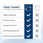 Clean Skin Club Clean Towels®, 100% USDA Biobased Face Towel, Disposable Face Towelette, Eczema Association Accepted, Makeup Remover Dry Wipes, Ultra Soft, 1 Pack, 25 Ct