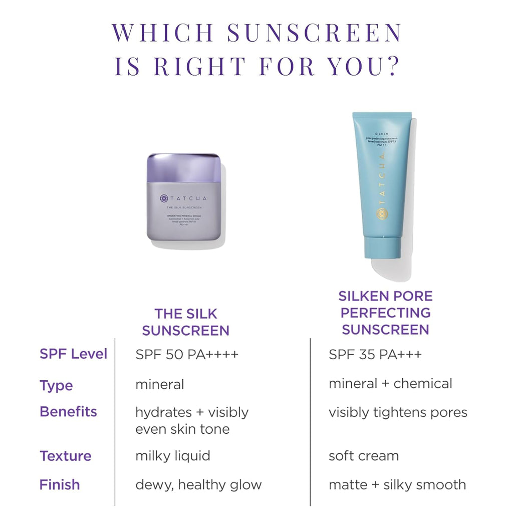 Buy now Tatcha Silken Pore Perfecting Sunscreen SPF 35 | Lightweight Sunscreen with Matte Finish and UVA/UVB Protection, 60 ml | 2 oz at indiglob india