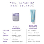Buy now Tatcha Silken Pore Perfecting Sunscreen SPF 35 | Lightweight Sunscreen with Matte Finish and UVA/UVB Protection, 60 ml | 2 oz at indiglob india