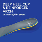 Buy now Dr. Scholl's Arthritis Support Insoles, Women, 1 Pair at indiglob india