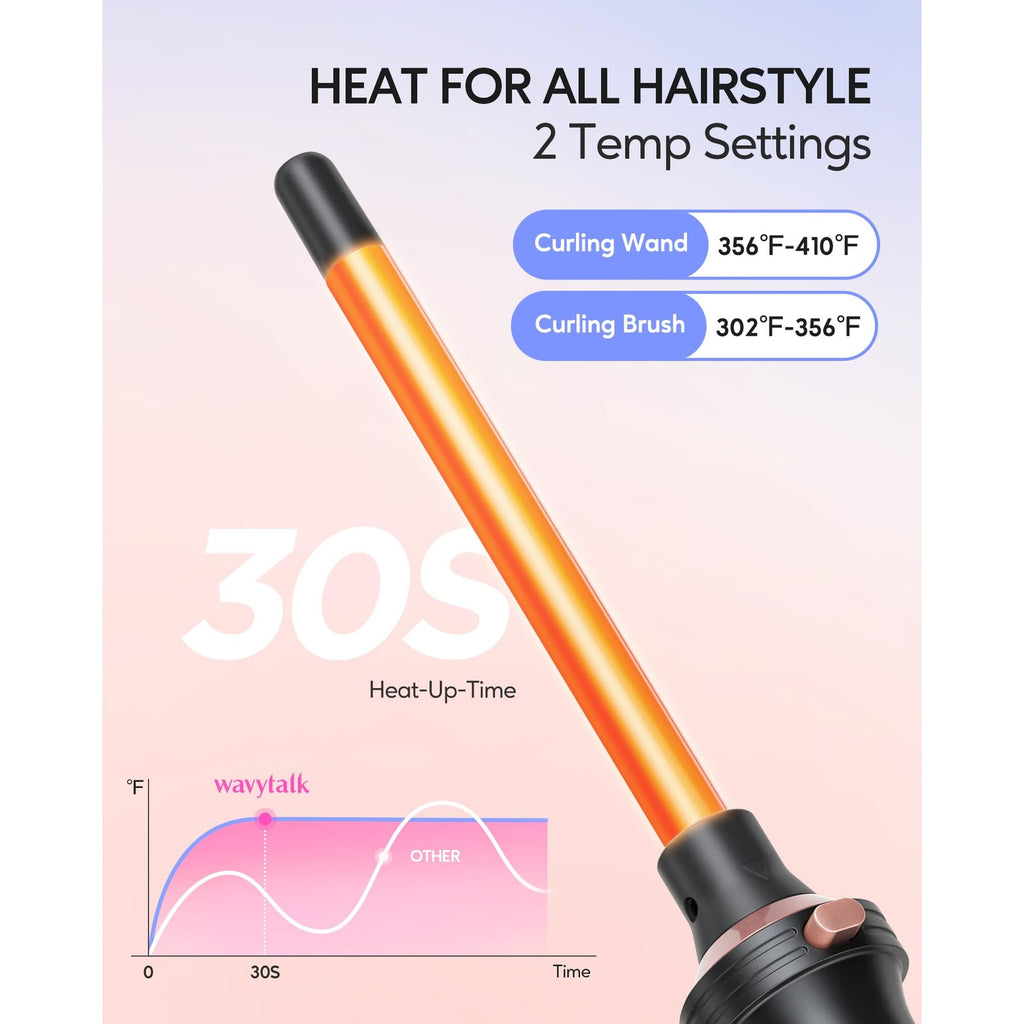 Wavytalk 5 in 1 Curling Iron Set with Heated Round Brush for Blowout Look | 4 Interchangeable Curling Iron(0.5”-1.25"), Ceramic-Coated Barrels for Smooth Glide,Less Damage,Dual Voltage Hair Curler