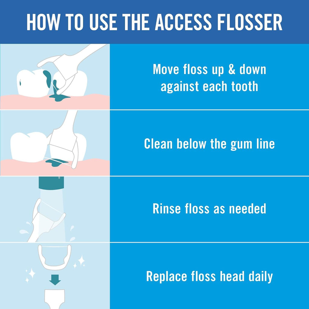 Buy now REACH Ultraclean Access Flosser Starter Pack at indiglob india