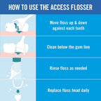 Buy now REACH Ultraclean Access Flosser Starter Pack at indiglob india