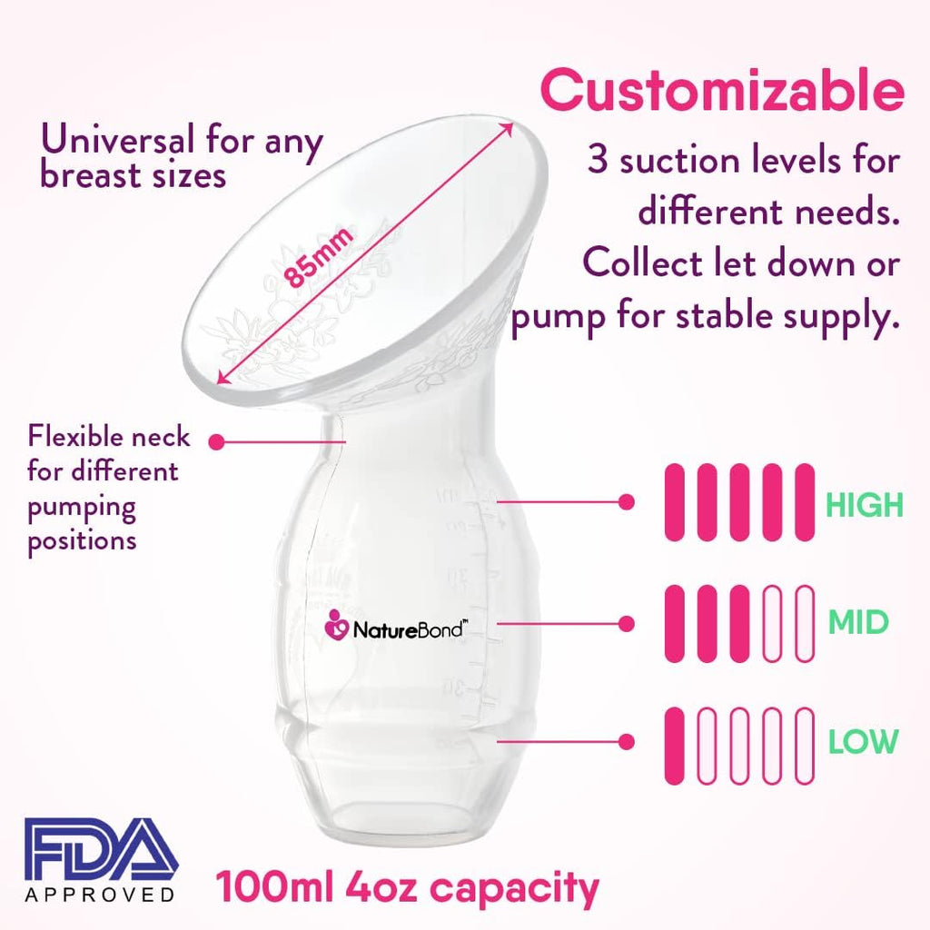 Buy now NatureBond Silicone Breast Pump with lid, Stopper, Strap, Pouch. Breastfeeding Essential Premium All in 1 Set. 3.4oz 100ml (Premium All-in-ONE) at indiglob india