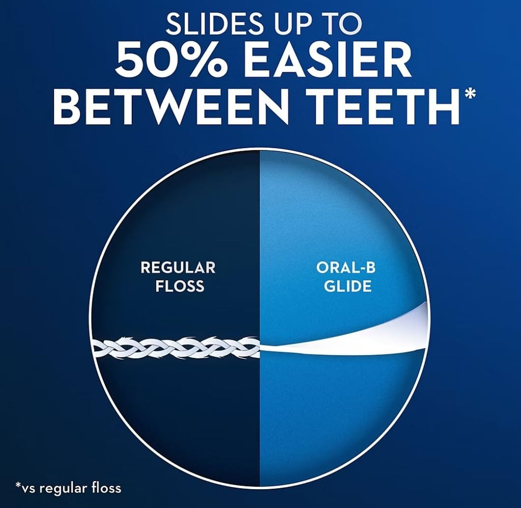 Buy now Oral-B Glide All-In-One Dental Floss, Mint, 6 Count at indiglob india