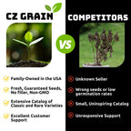 Crow Raven Feed Mix | Whole Peanuts Sunflower Cracked Corn Cat Food | 12 oz