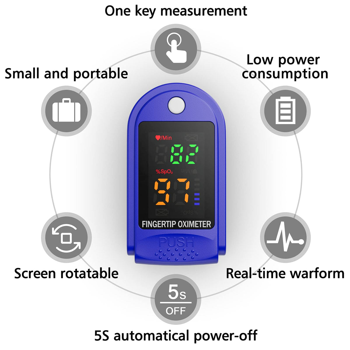 Fingertip Pulse Oximeter Blood Oxygen Saturation Monitor with OLED Screen Included Lanyard