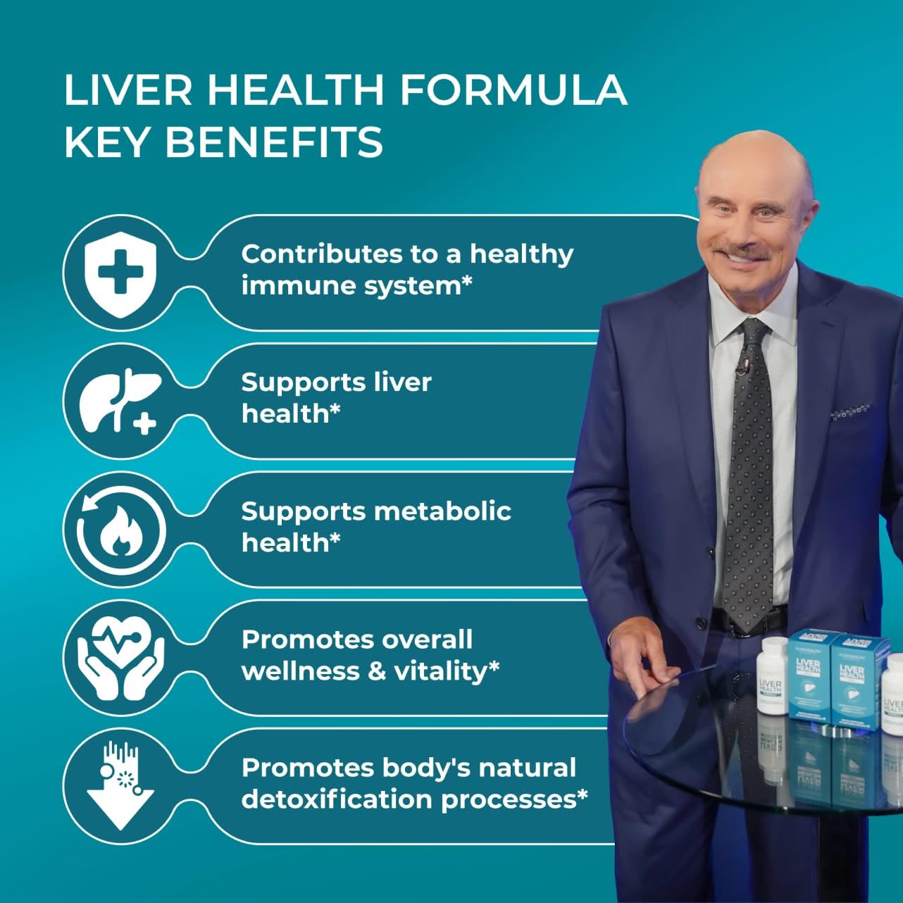 PUREHEALTH RESEARCH Liver Health – Liver Cleanse Detox & Repair Supplement | Liver Support with Milk Thistle, Turmeric Powder, Dandelion, Artichoke, Beet Root, Ginger, L Cysteine HCL - 60 Capsules