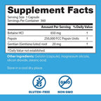 Buy now Doctor's Best Betaine HCI Pepsin & Gentian Bitters, Digestive Enzymes for Protein Breakdown & Absorption, Non-GMO, Gluten Free, 360 Count (Pack of 1) at indiglob india