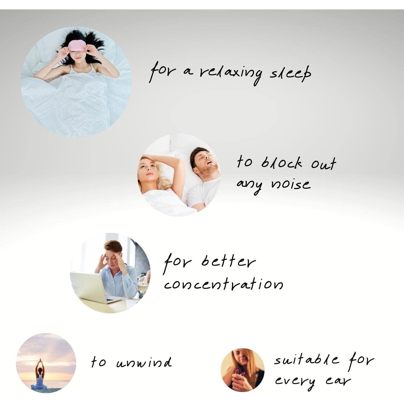 Buy now Ohropax Wax Ear Plugs, 12 Plug at indiglob india