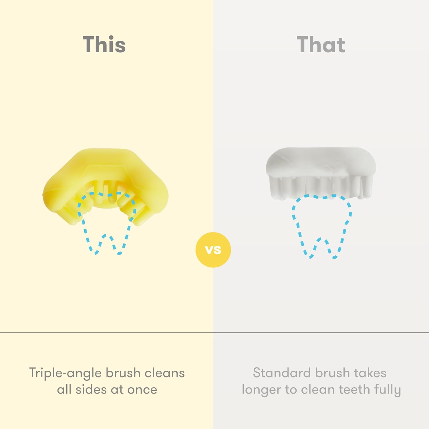 Buy now Frida Baby Training Toothbrush for Babies with Soft Silicone Bristles, Yellow at indiglob india