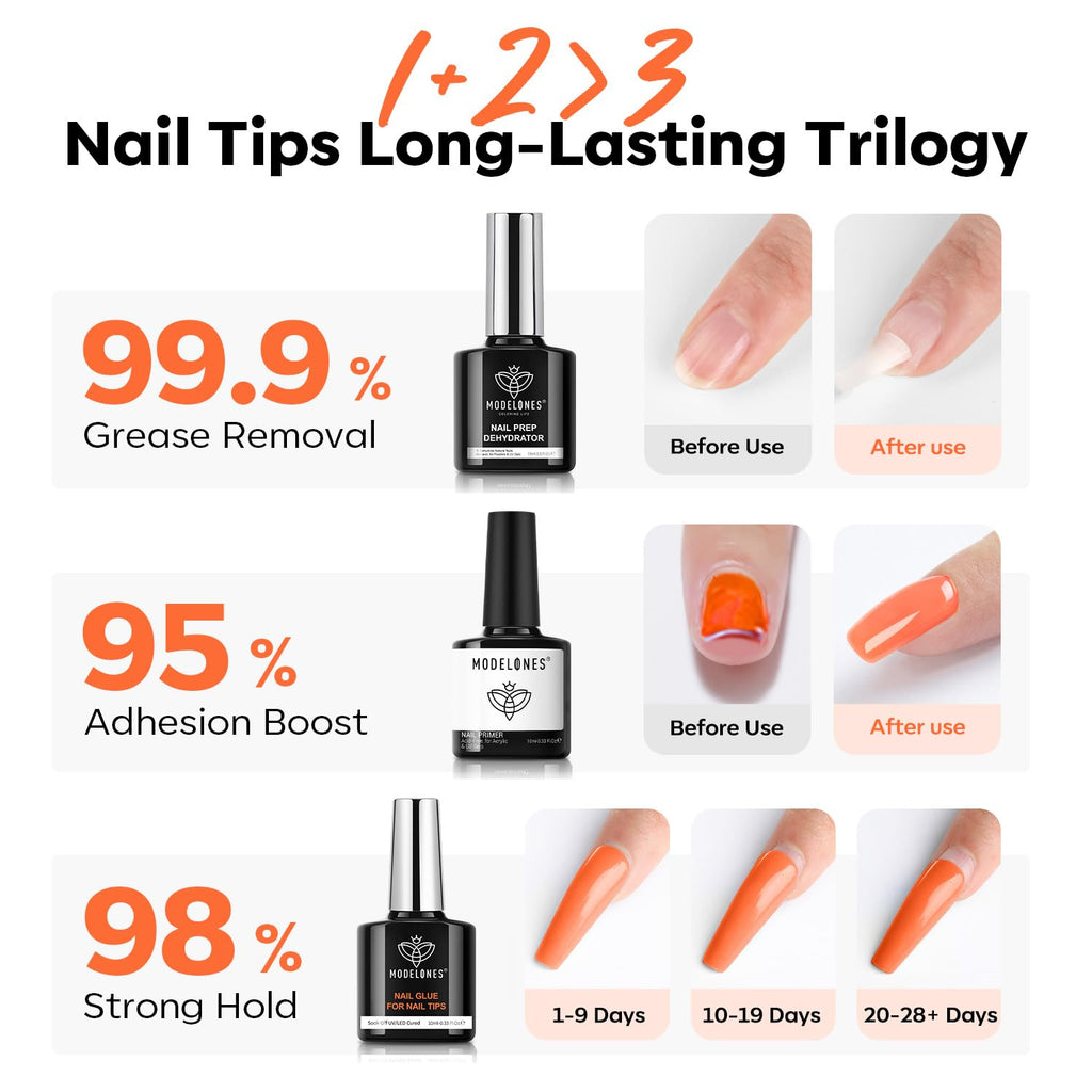 modelones 10-in-One X Nail Gel Glue with Nail Dehydrator Primer Set
