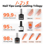 modelones 10-in-One X Nail Gel Glue with Nail Dehydrator Primer Set